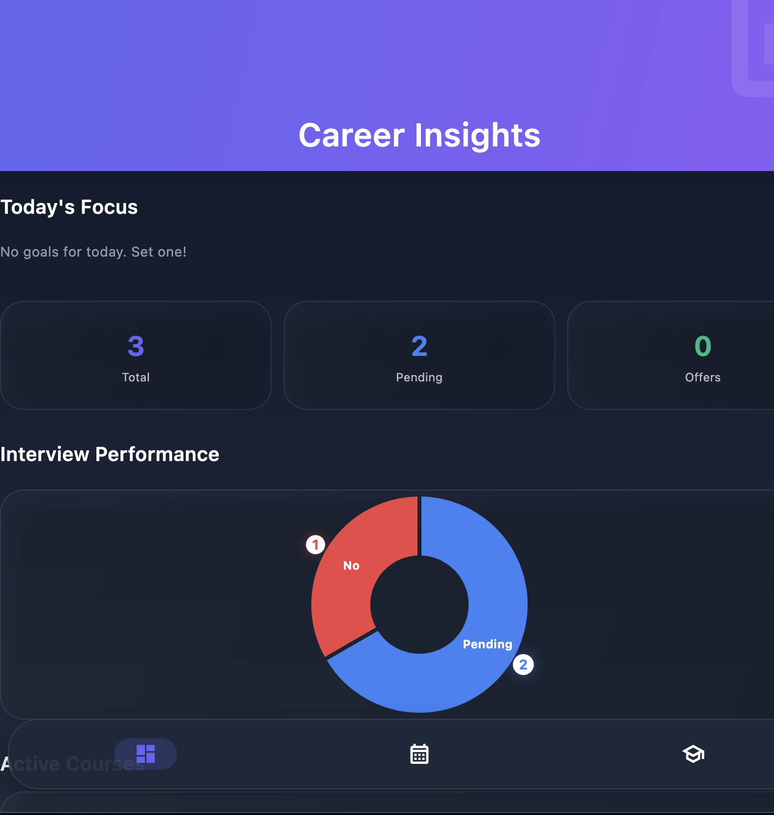 Career Path Tracker App Preview