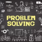 100 most asked LeetCode Problem Solving Patterns