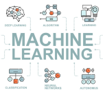 The Complete Roadmap to Learn Machine Learning (2025 Edition)